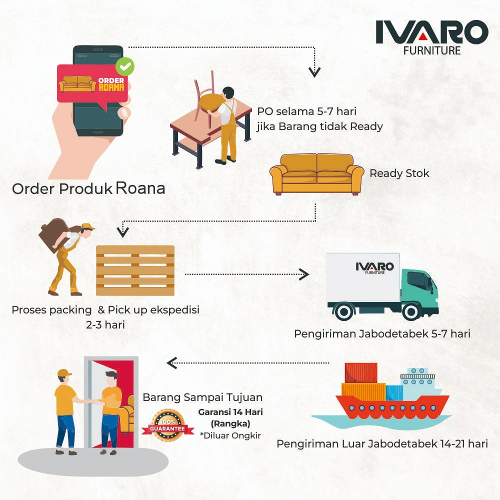 Sofa BED / Sofa Tidur / Sofa Kasur /SofaBed / Reklening AIRIN IVARO