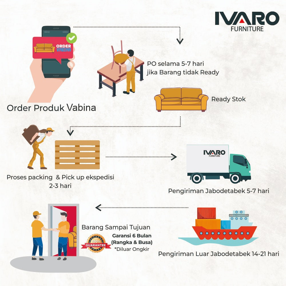 Sofa L /Sofa Sudut/Sofa L Minimalis/Kursi L /Sofa Tamu MILLER IVARO - Sofa L