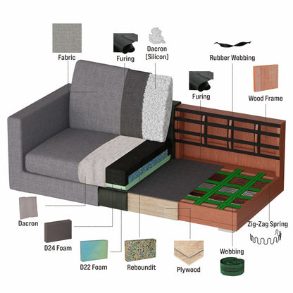 Sofa L /Sofa Sudut/Sofa L Minimalis/Kursi L /Sofa Tamu PROTONEMA IVARO