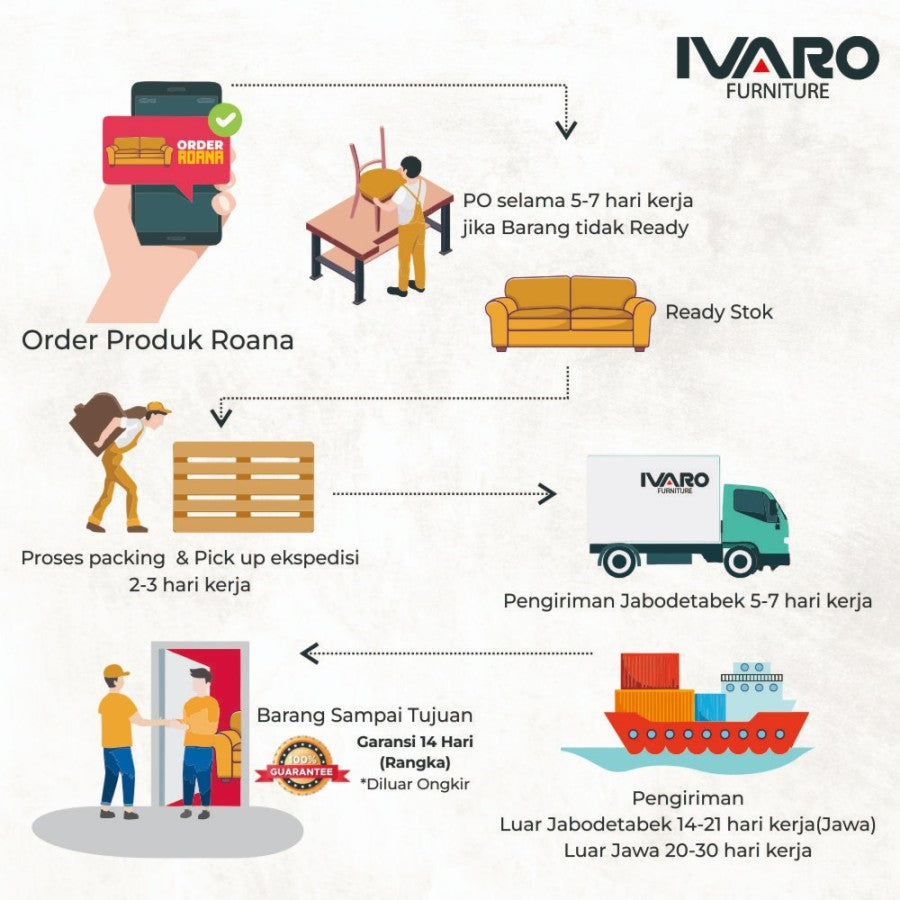 Sofa BED / Sofa Tidur / Sofa Kasur /SofaBed / Reklening SINGLE IVARO