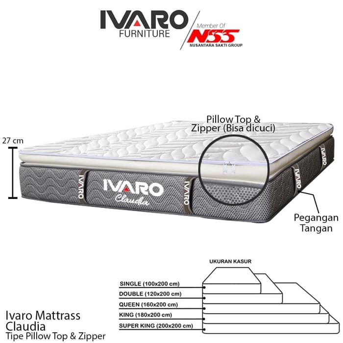 Claudia Kasur Springbed Ivaro