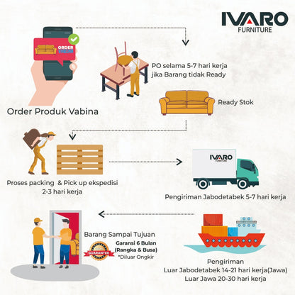 Sofa BED / Sofa Tidur / Sofa Kasur /Sofa Bed / Reklening BARROW IVARO